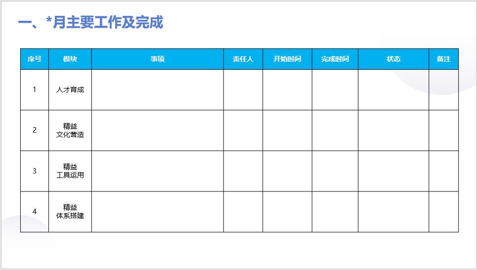 精益报告模板.JPG