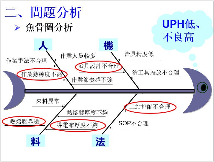 改善案例.JPG