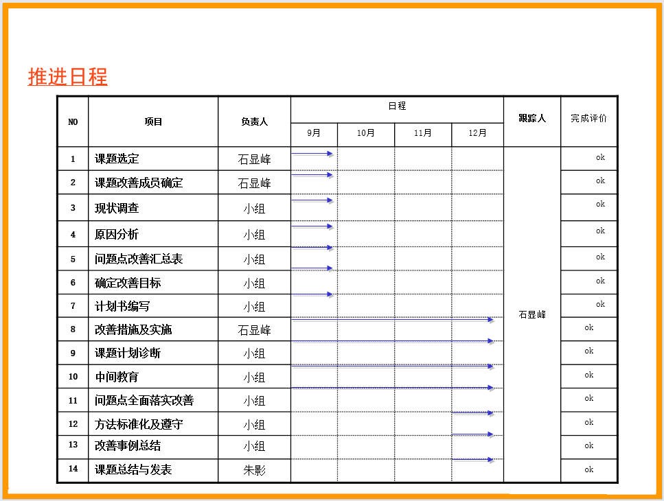 降低员工流失率.JPG