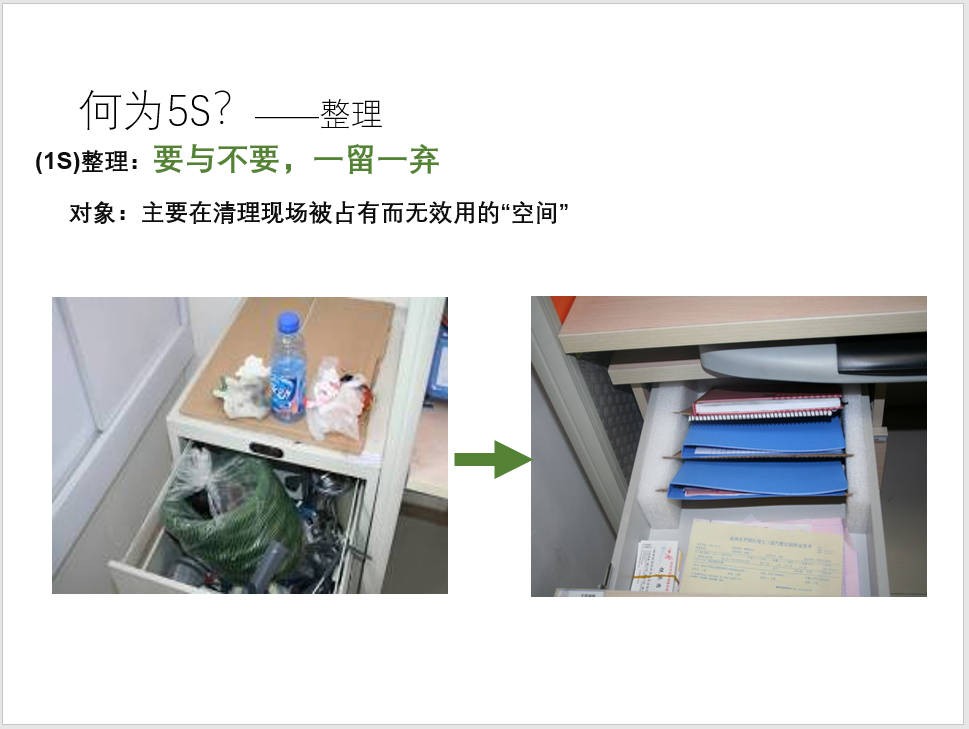 5S内容及日常注意事项.JPG