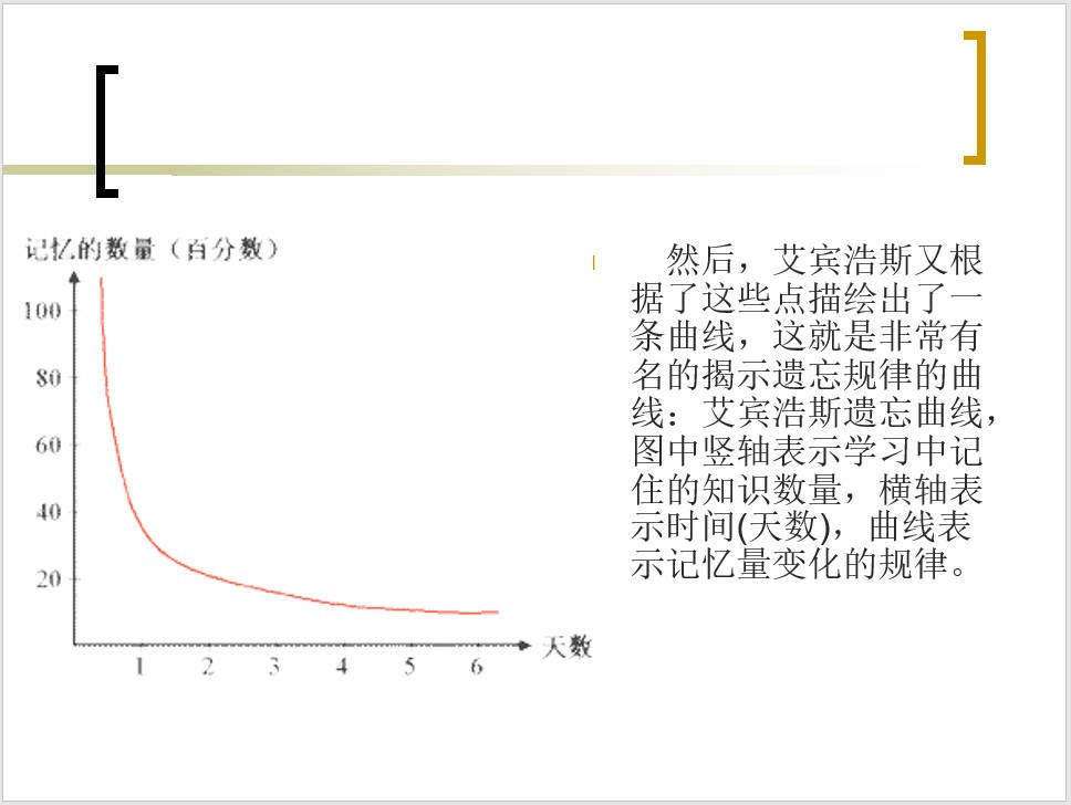 艾宾浩斯遗忘曲线.JPG