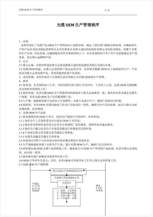 光缆OEM生产管理程序.jpeg