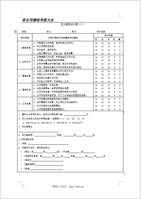 绩效考核表格大全.JPG