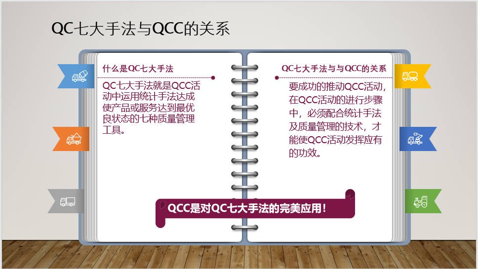 QC手法.JPG