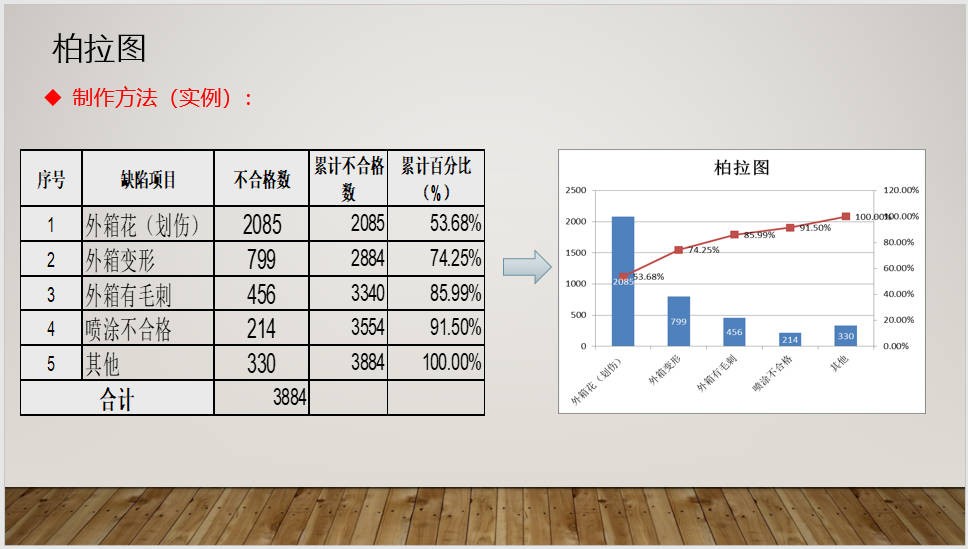 QC手法.JPG
