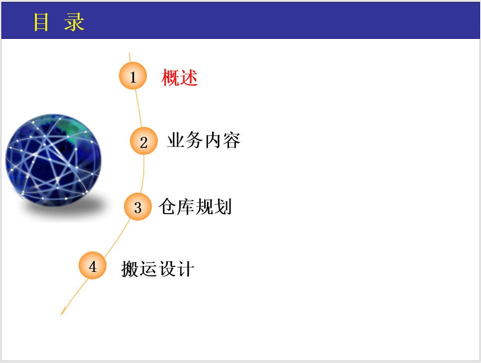 仓储管理.JPG