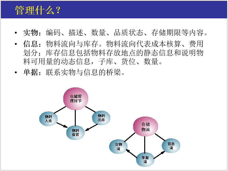 仓储管理.JPG