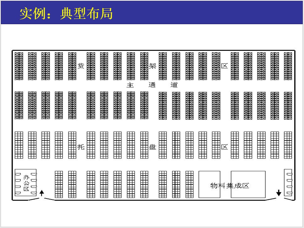 仓储管理.JPG