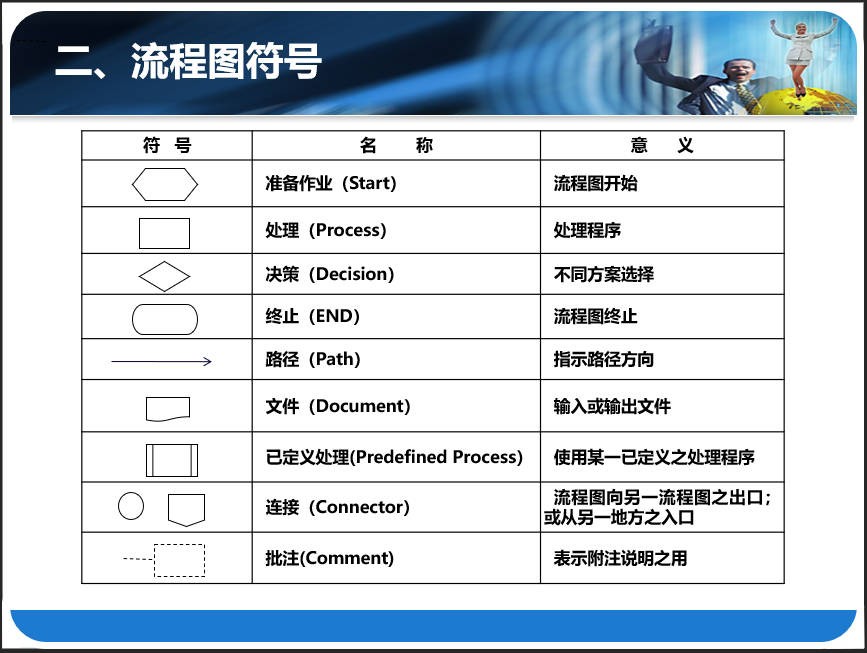 流程图制作.jpg