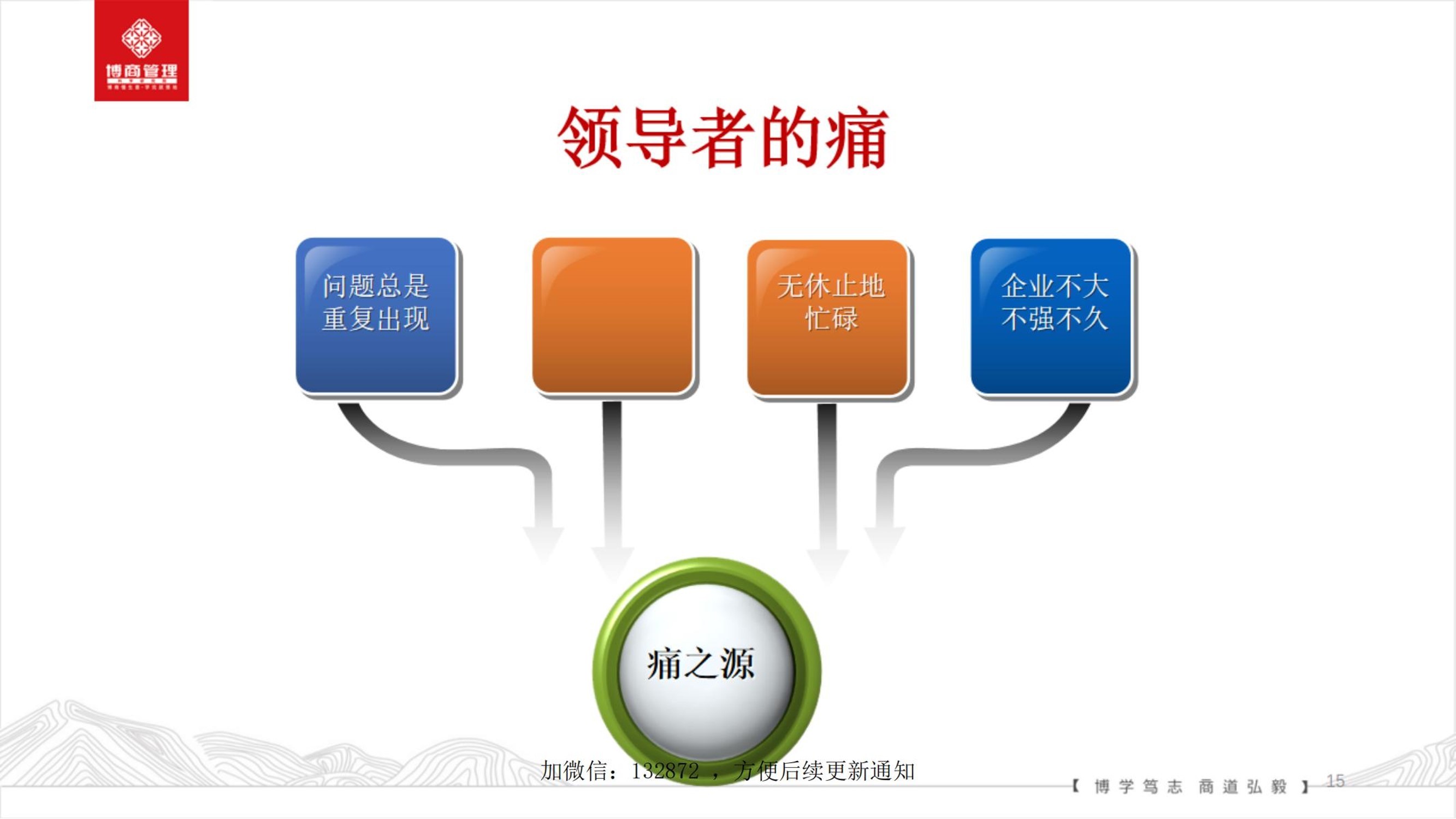 流程管理.jpg