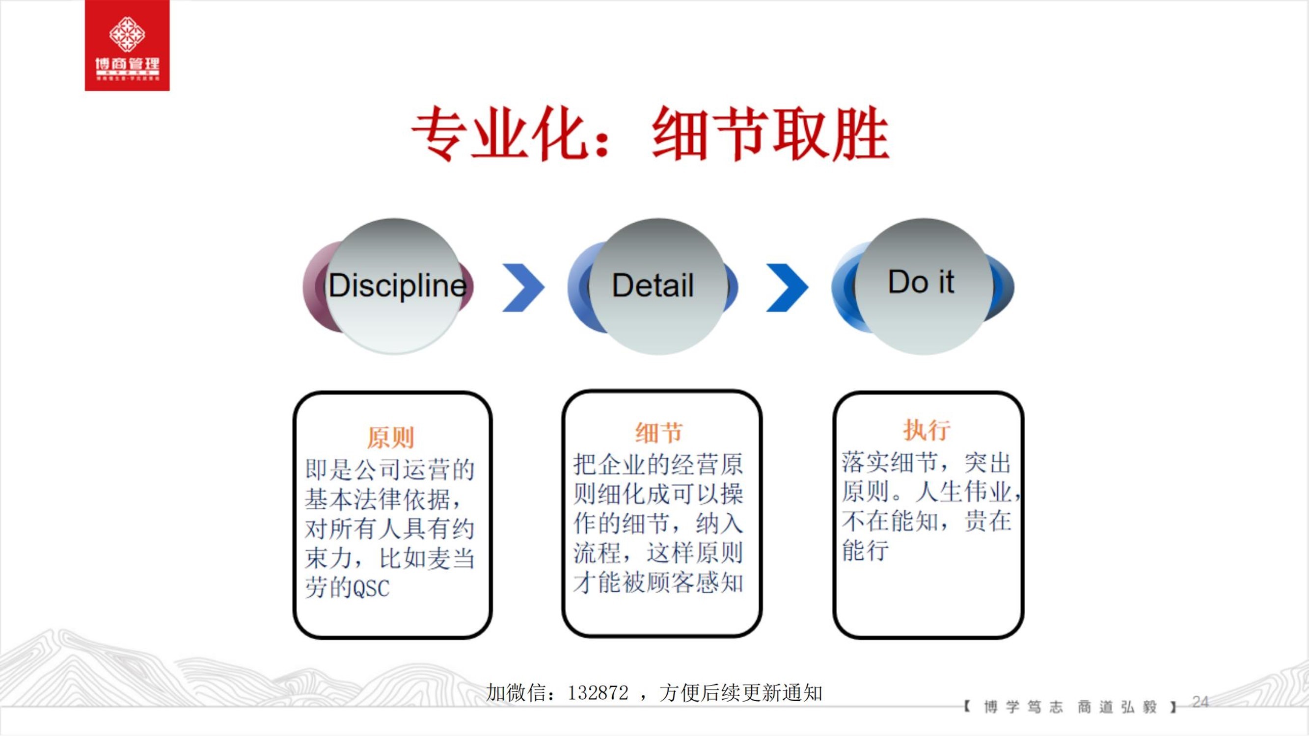 流程管理.jpg
