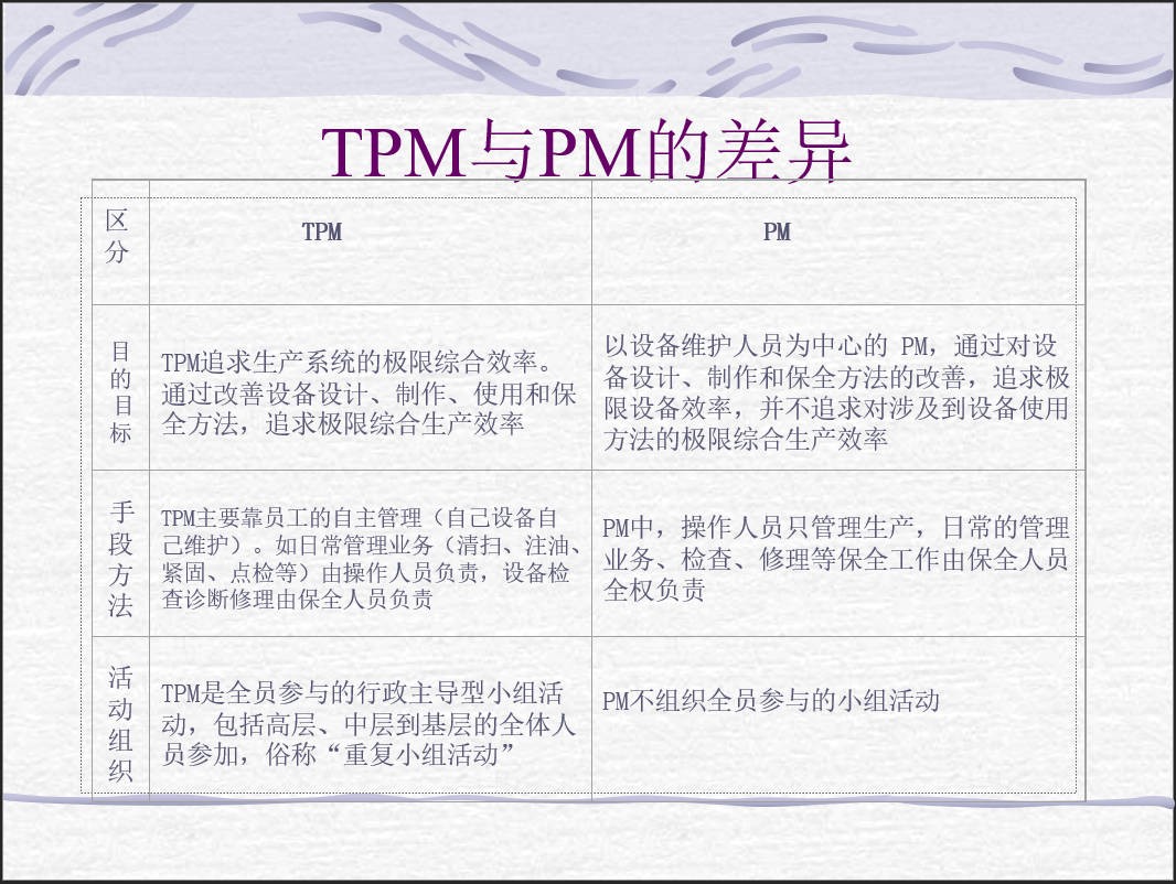 TPM.jpg