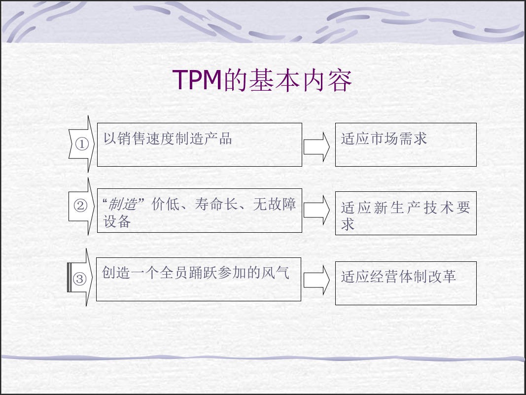 TPM.jpg