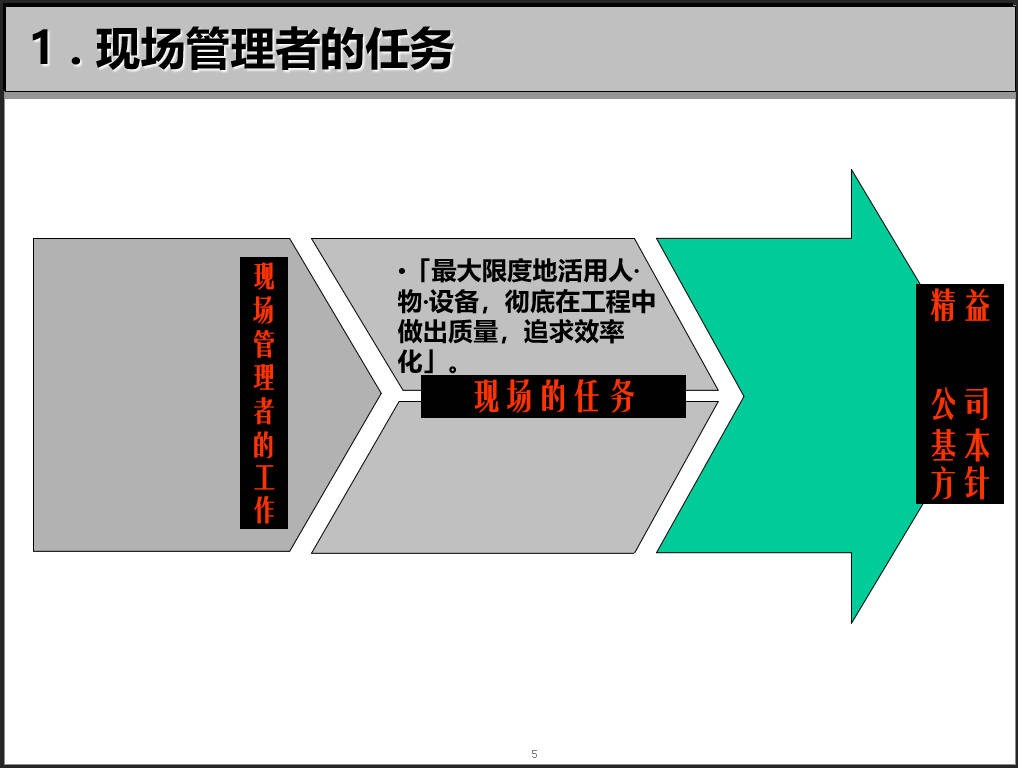改善案例.jpg