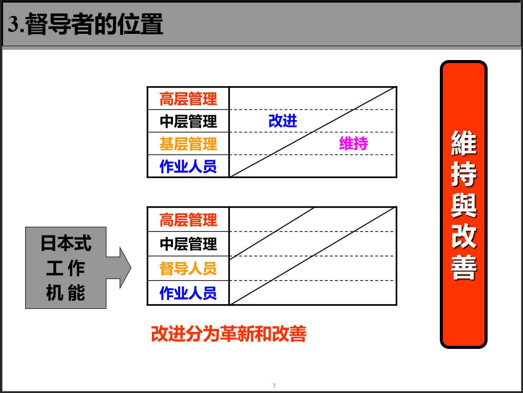 改善案例.jpg