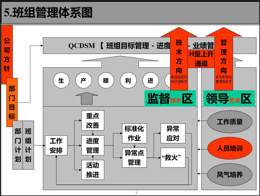 改善案例.jpg