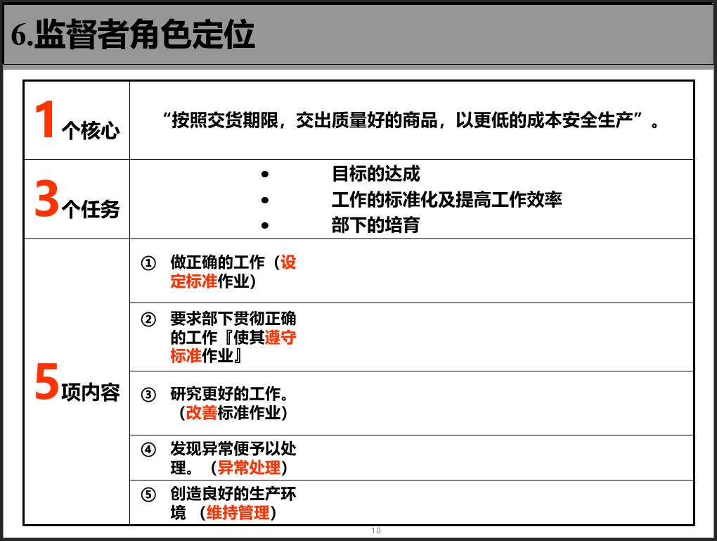 改善案例.jpg