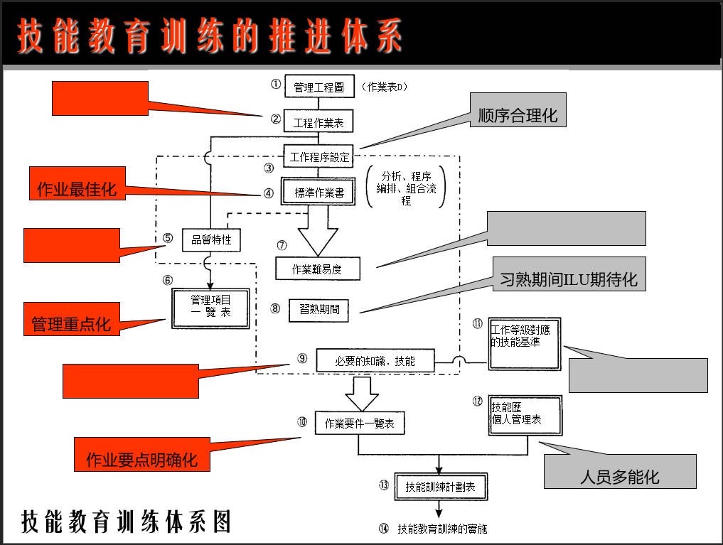 改善案例.jpg