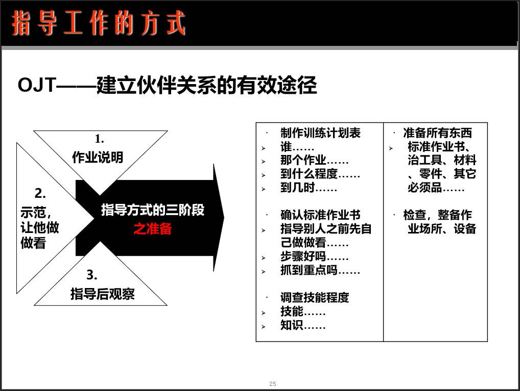 改善案例.jpg