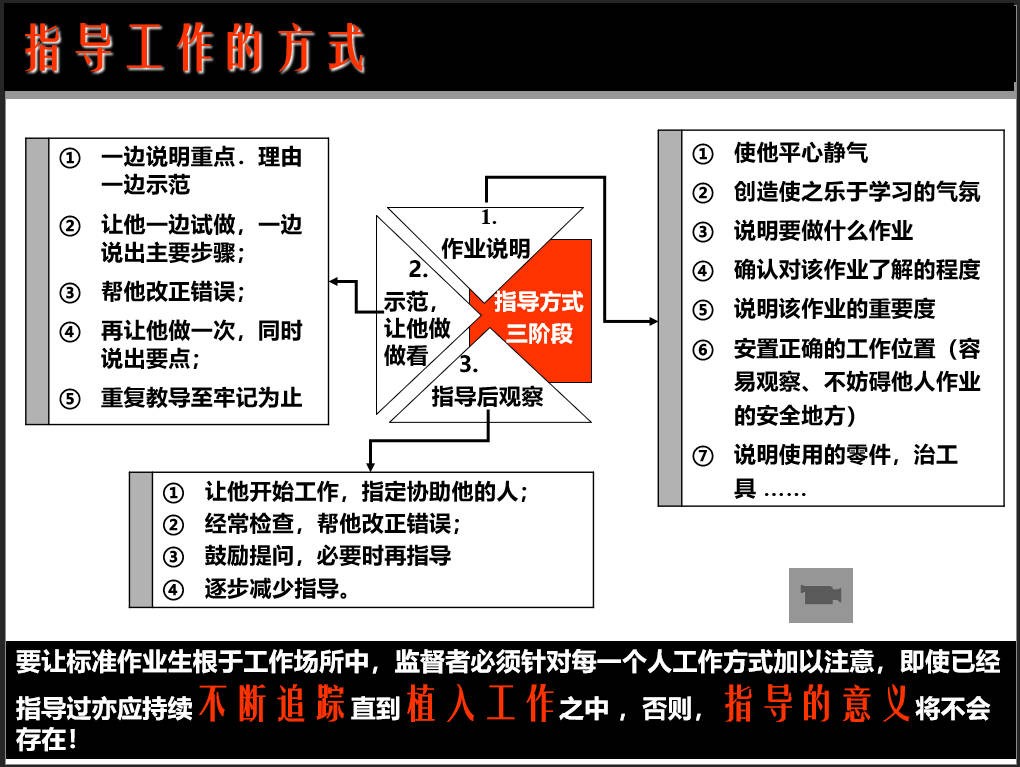 改善案例.jpg