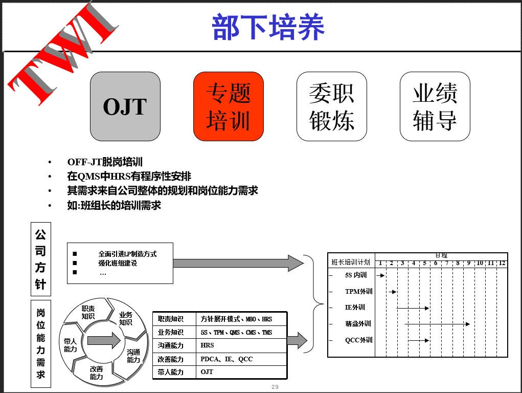 改善案例.jpg