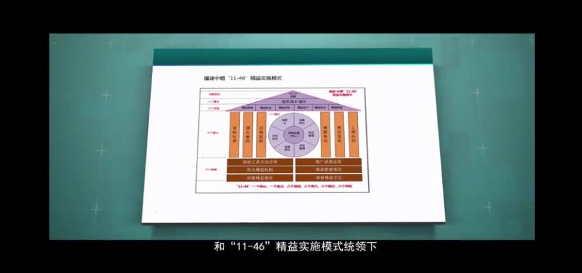 夏烟精益生产.jpg