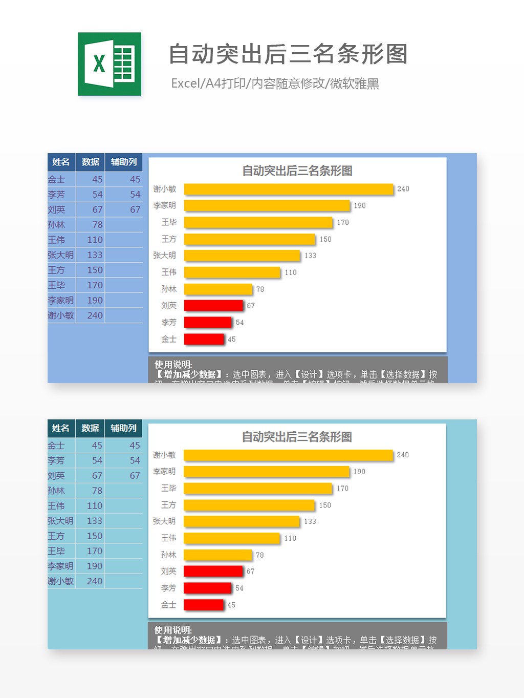 自动突出后三名条形图Excel图表.jpg