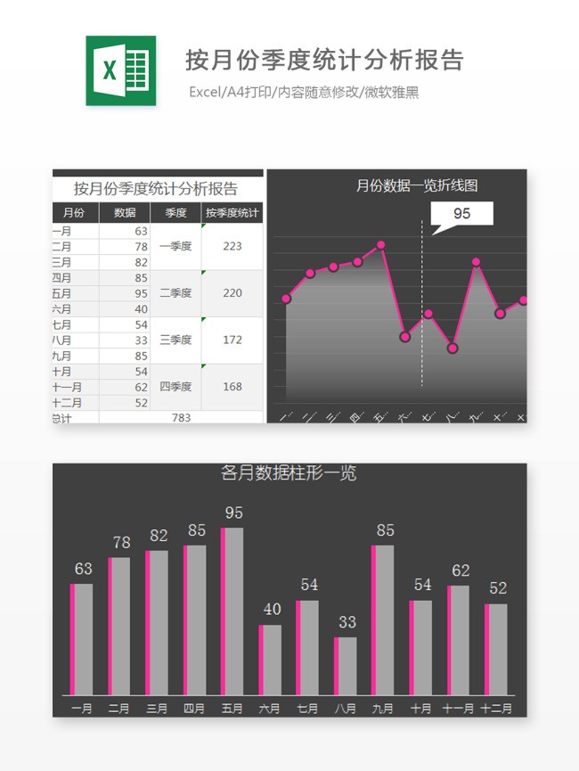 按月份季度统计分析报告Excel图表.jpg