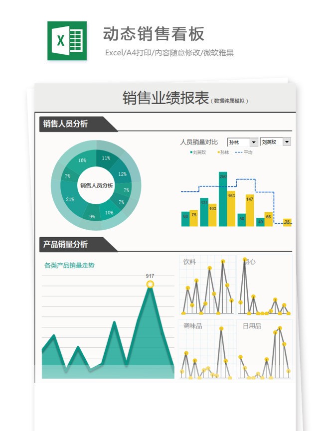 动态销售报表.jpg