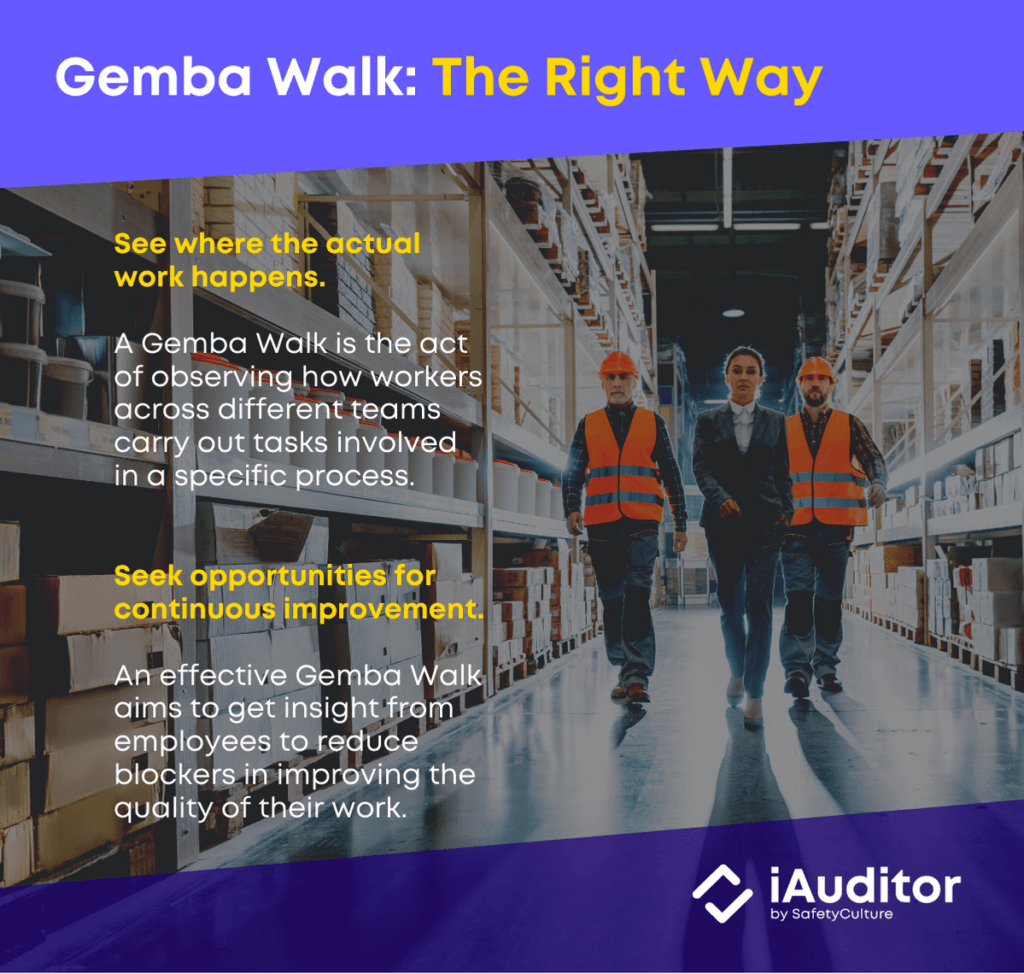 gemba-walk-1024x974.png