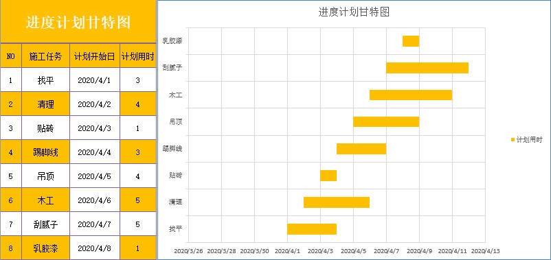 进度计划甘特图Excel模板.jpg