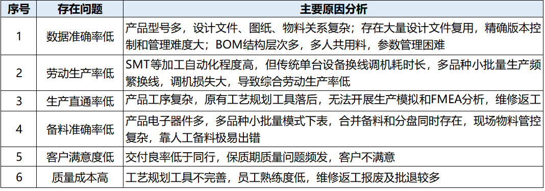 问题-原因.png
