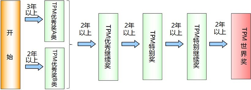 tc8.jpg