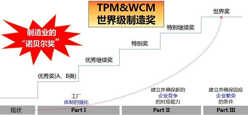 tc7.jpg
