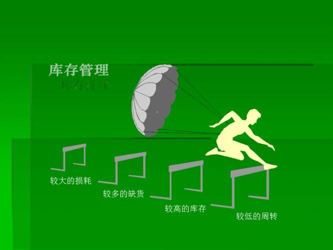 库存周转率.jpeg