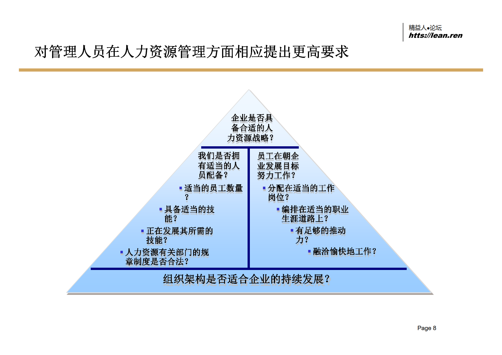 建立以能力素质模型为核心的战略性人力资源管理体系_3.png