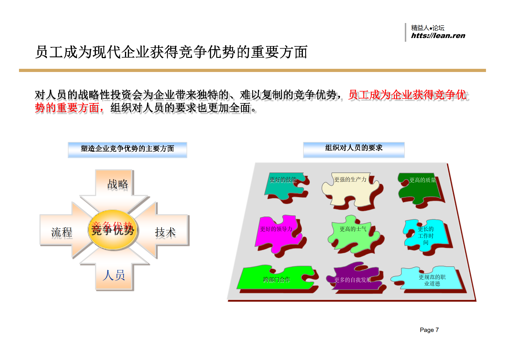 建立以能力素质模型为核心的战略性人力资源管理体系_2.png