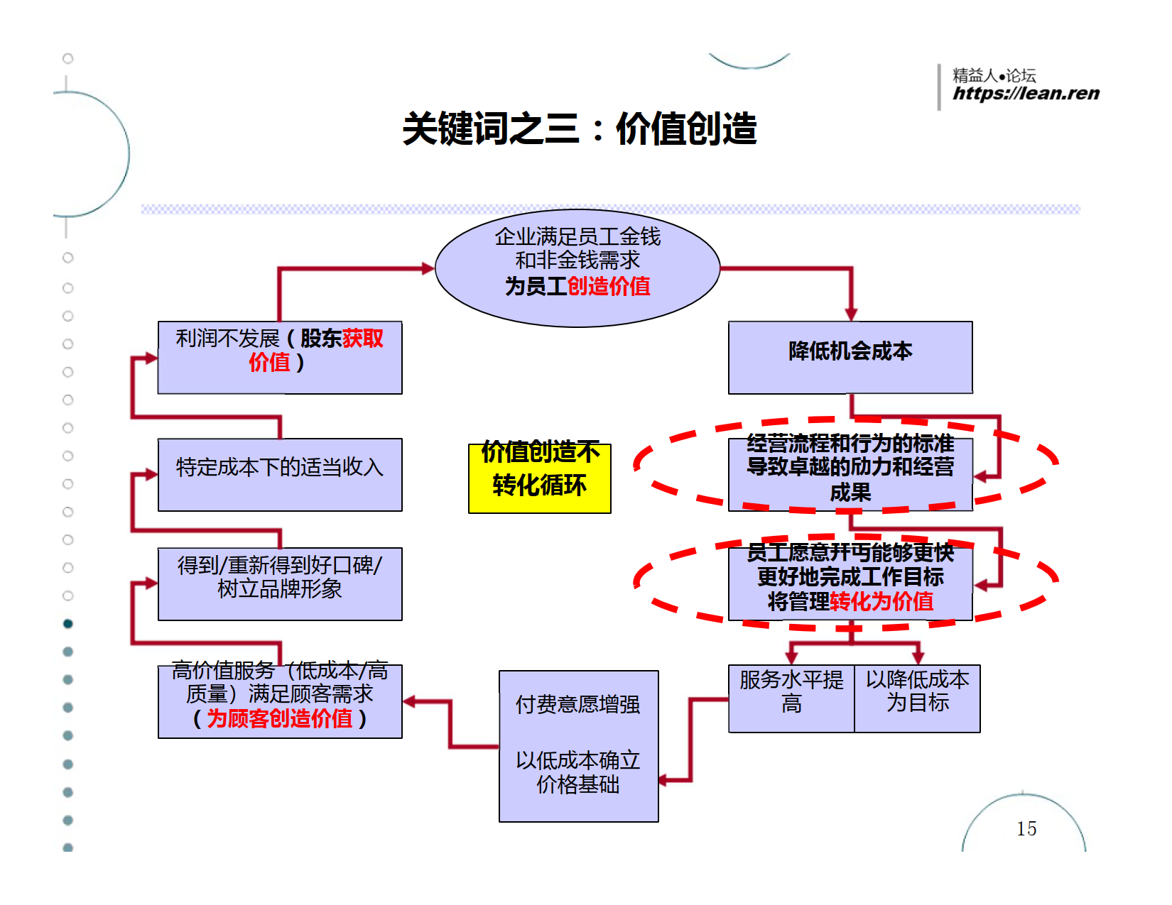 公司死了 管理还活着_2.png