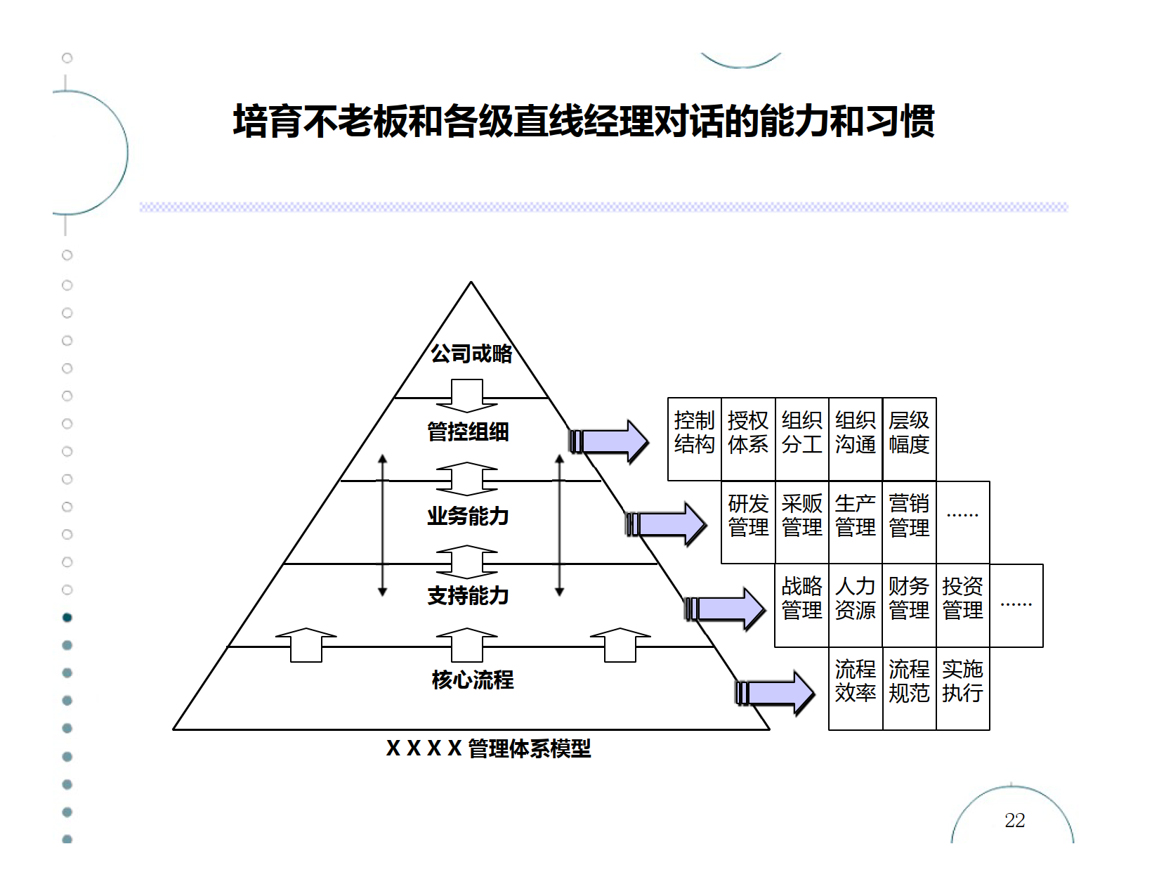 公司死了 管理还活着_3.png