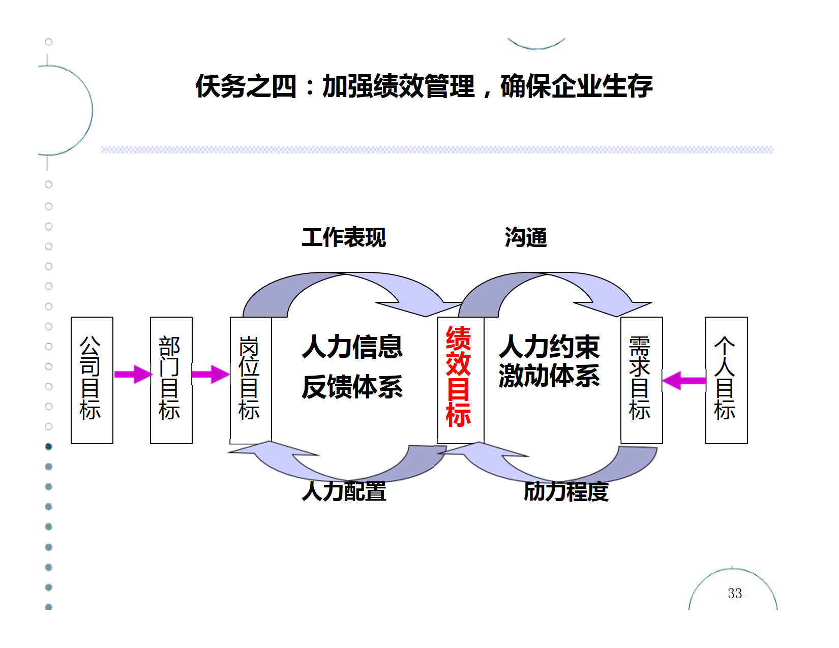 公司死了 管理还活着_5.png