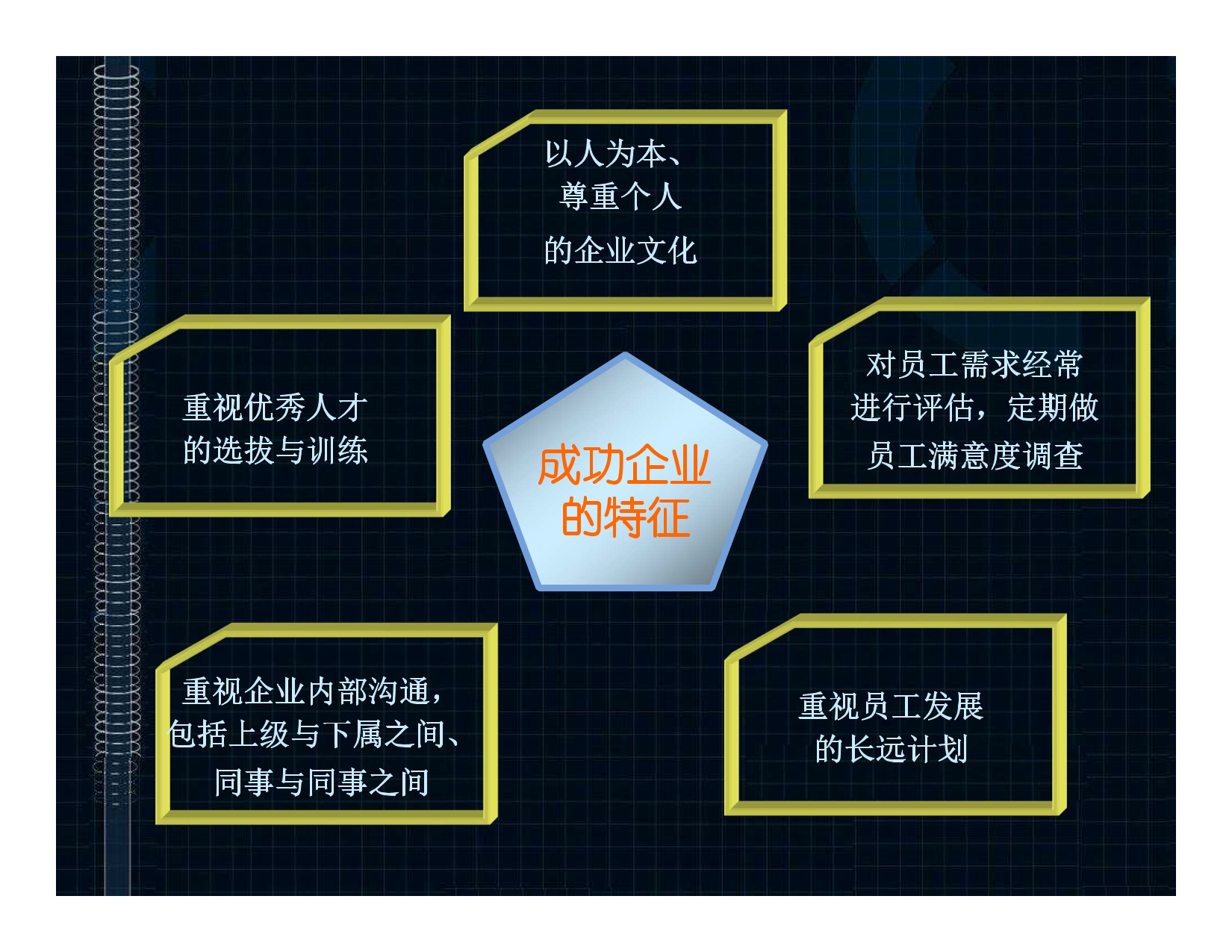 培训与开发_1.png