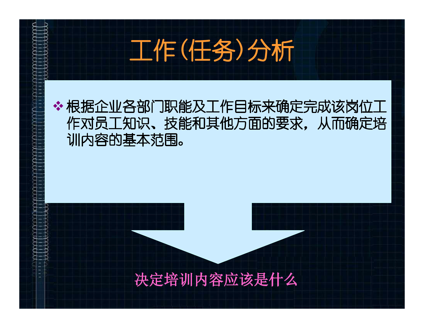 培训与开发_7.png