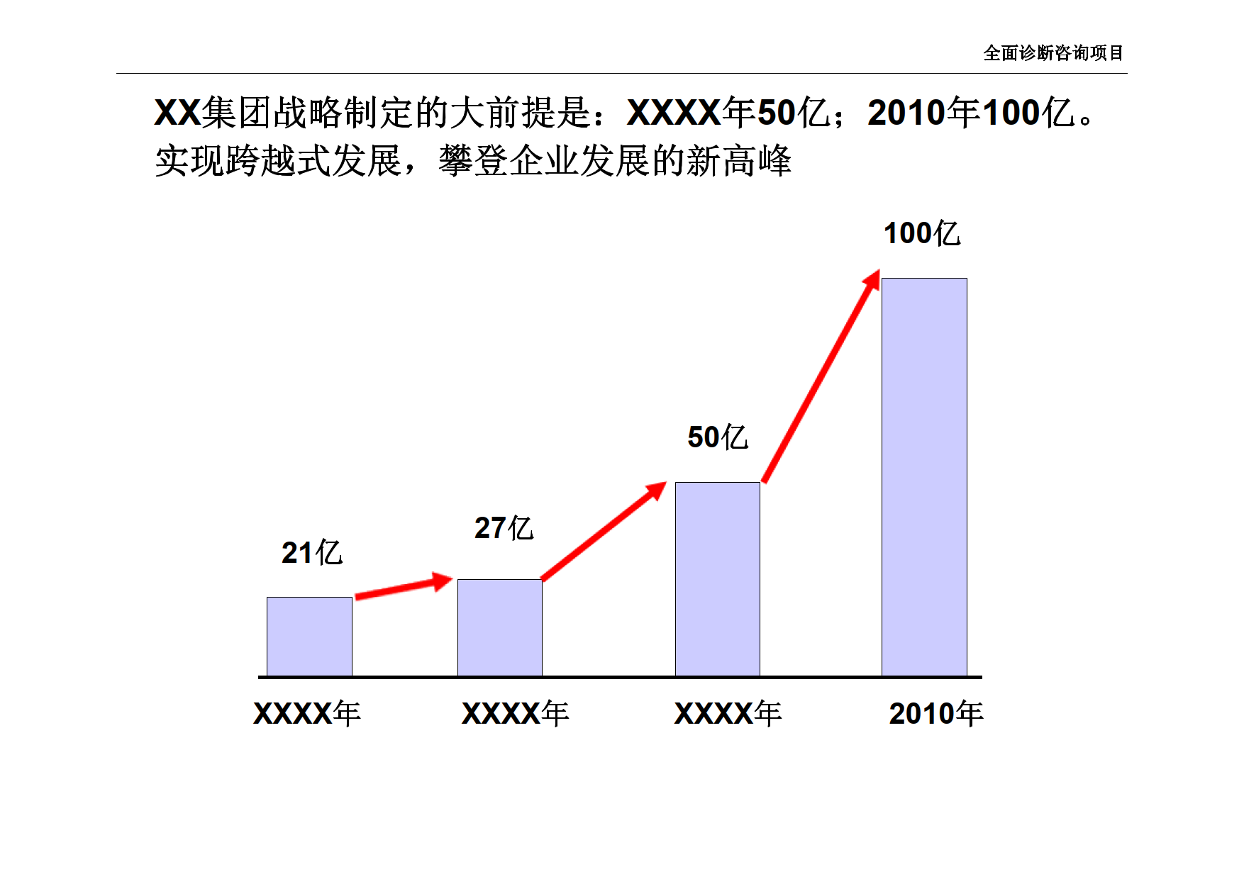 公司全面诊断咨询项目（第三部分）_2.png