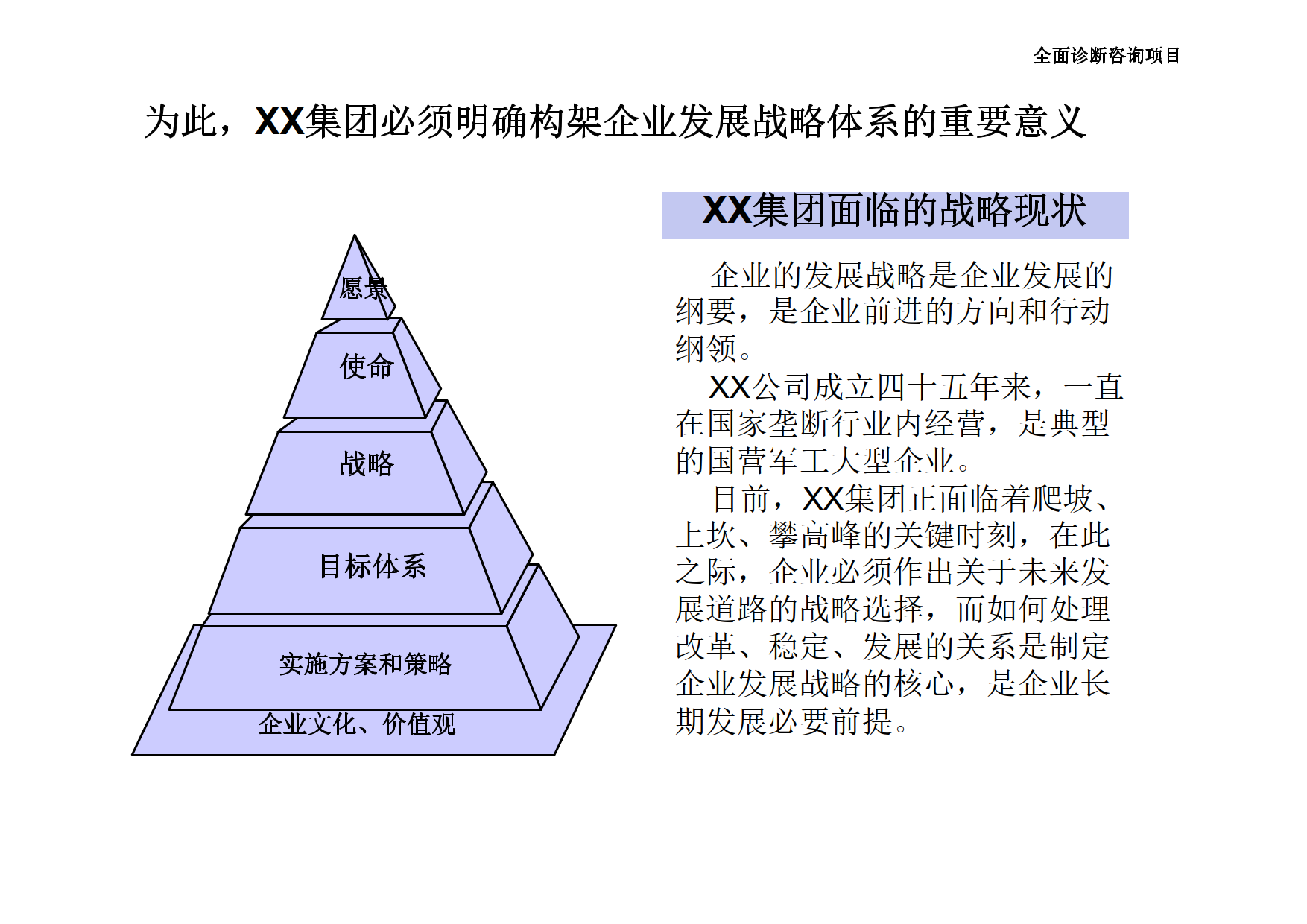 公司全面诊断咨询项目（第三部分）_3.png