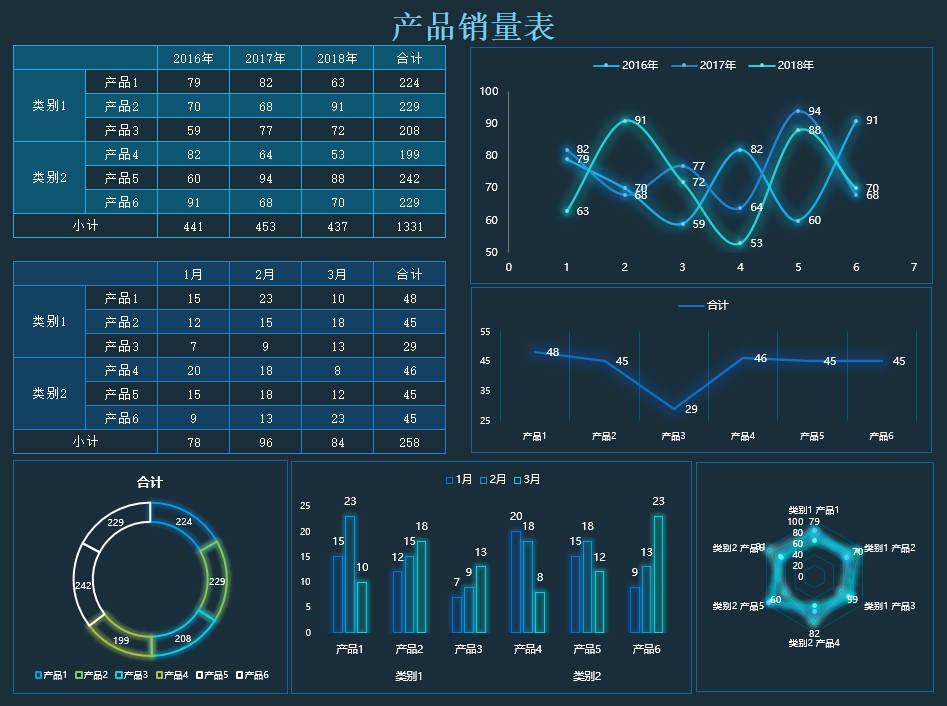 Excel可视化模板.jpg