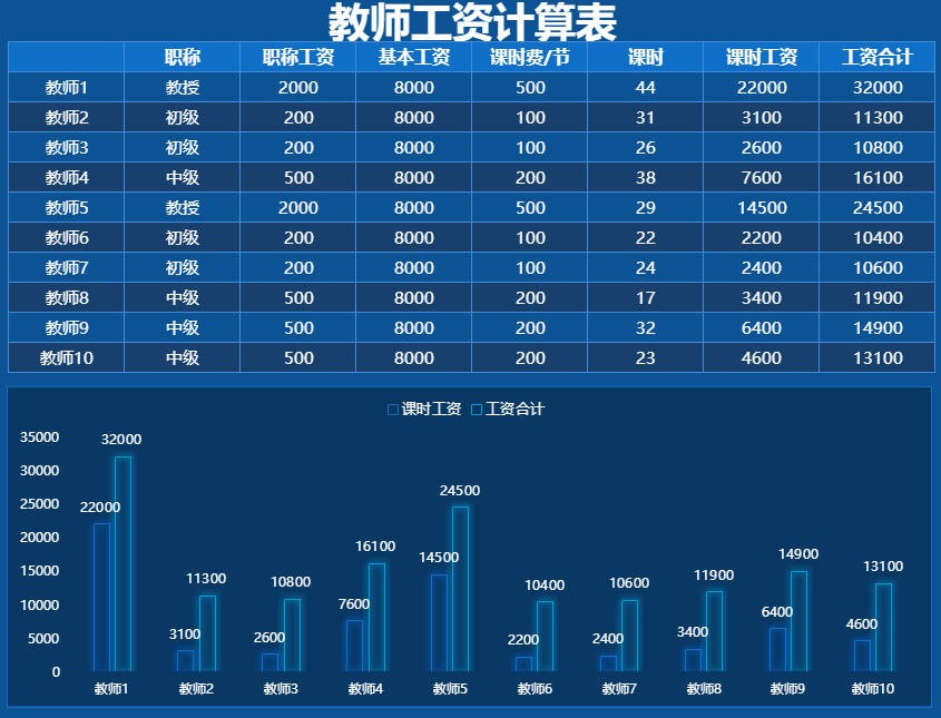 Excel可视化模板.jpg