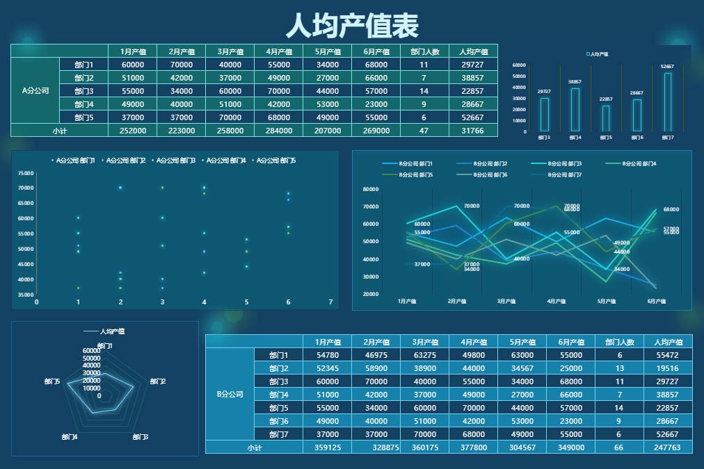 Excel可视化模板.jpg