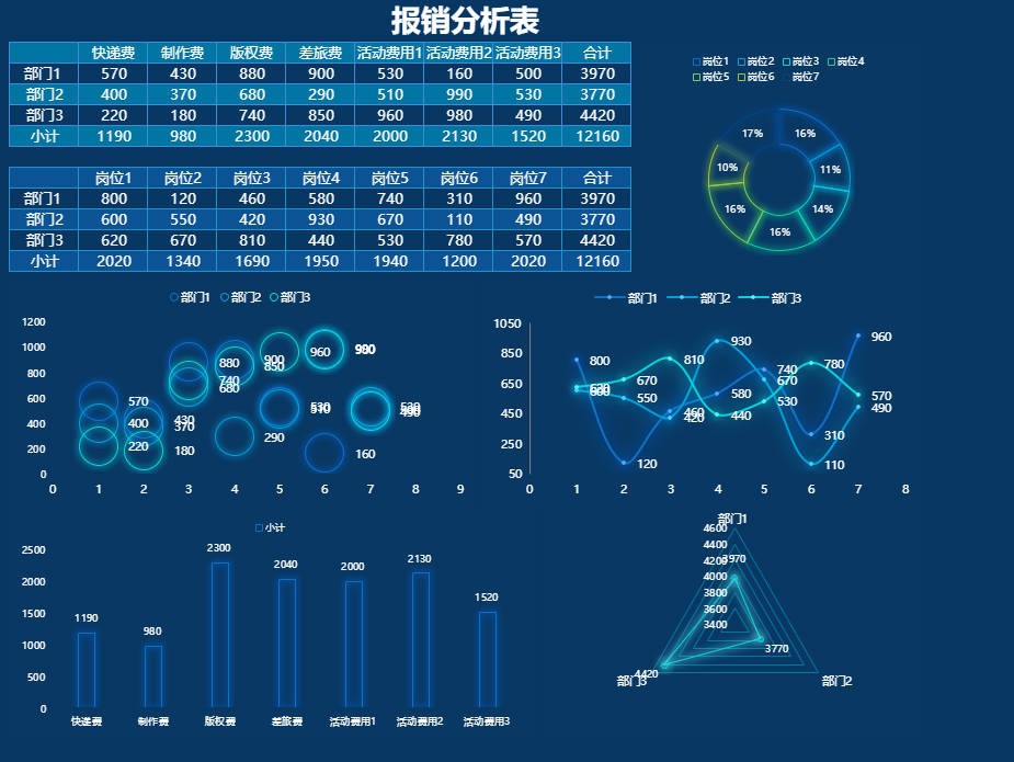 Excel可视化模板.jpg