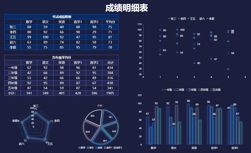 Excel可视化模板.jpg