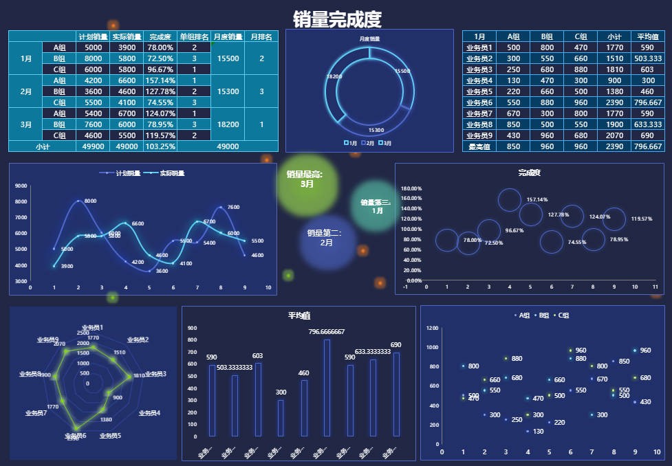 Excel可视化模板.jpg
